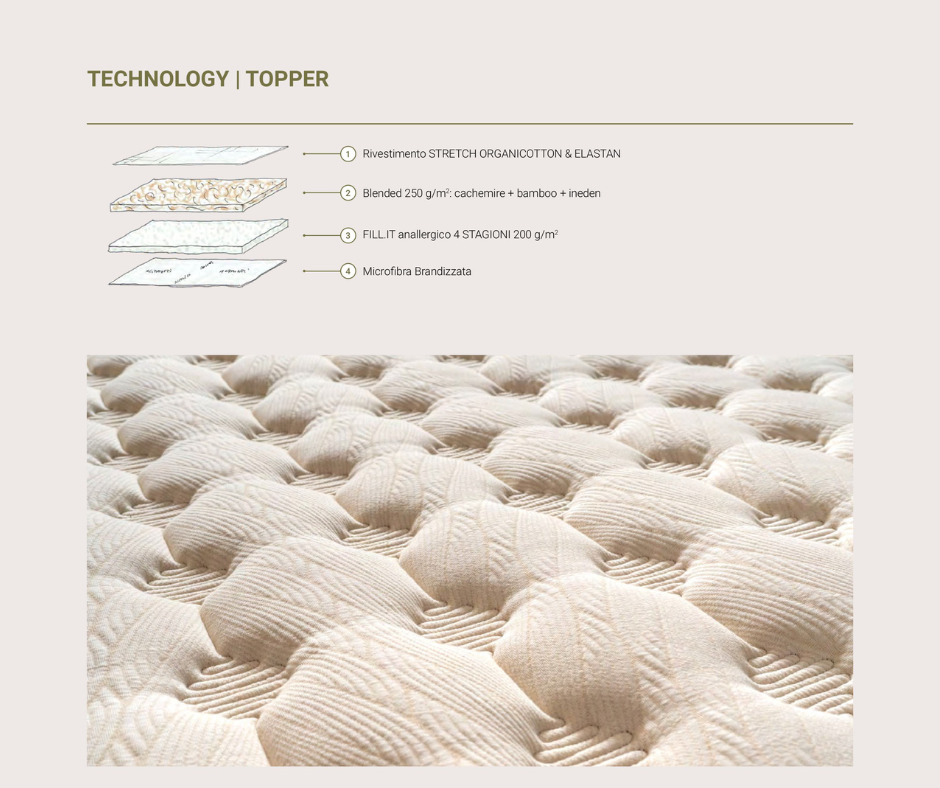 Topper Altrenotti: il complemento ideale per il materasso Bi‑Flex, con imbottiture ergonomiche quattro stagioni e rivestimento in viscosa.