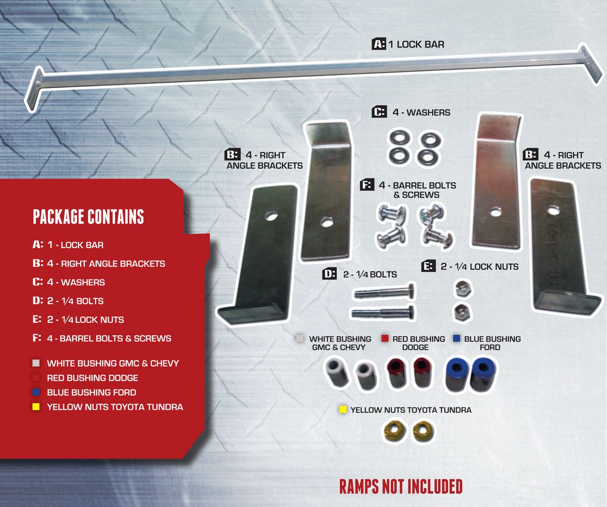 Securely Load Your Tools & Toys Clamp A Ramp