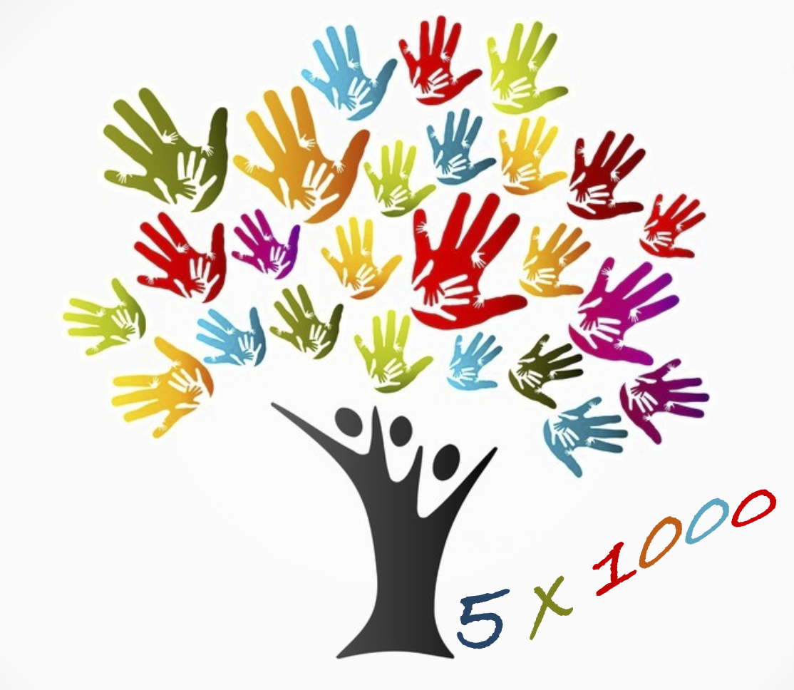Soci Idea Formazione ETS Collegno, Rivoli, Torino, Grugliasco