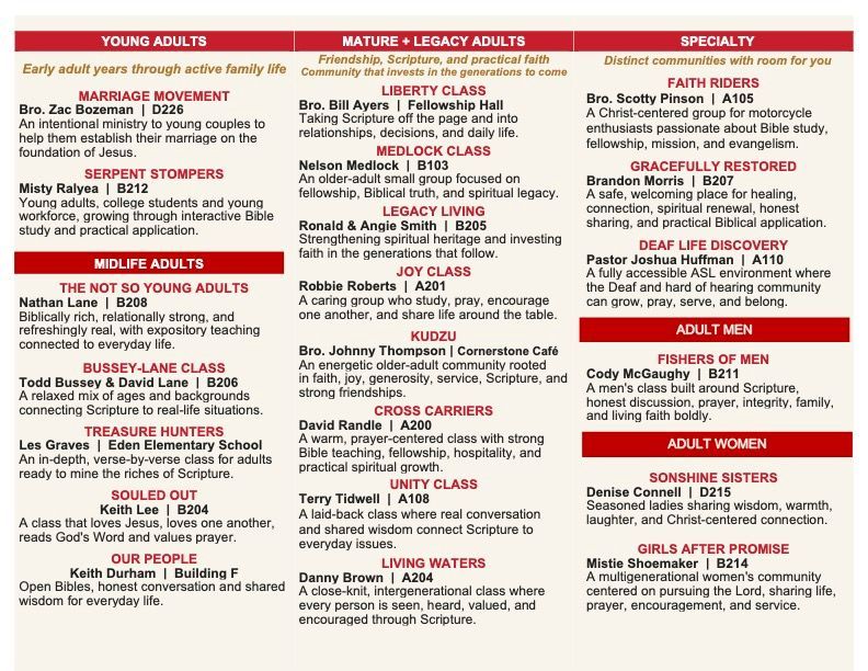 Church ministry directory listing groups by age: young adults to older adults.