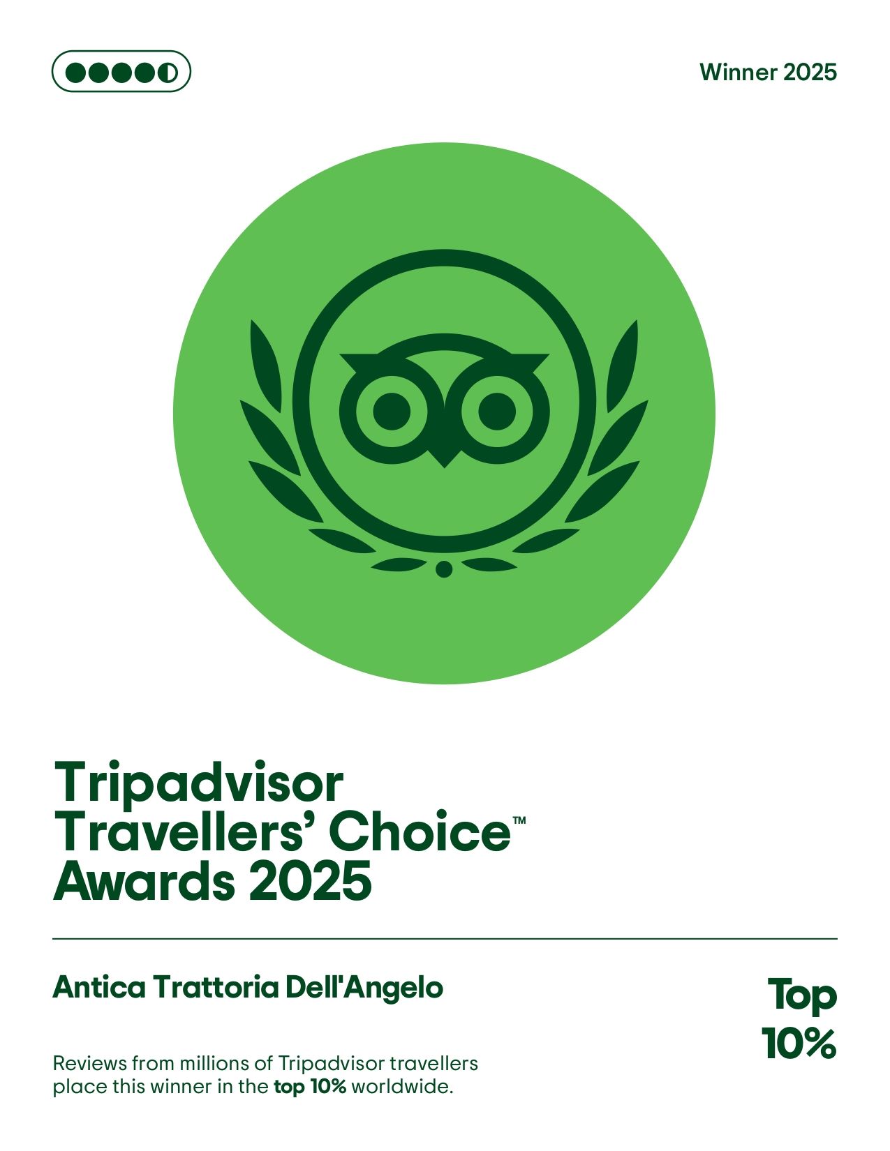 Premio Tripadvisor Travellers' Choice 2025. Cerchio verde con logo del gufo, 