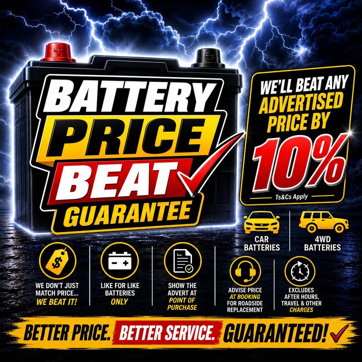 Bridge Batteries 10% battery price beat guarantee — we'll beat any advertised price by 10%