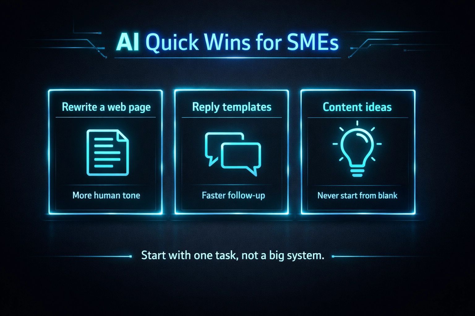 AI quick wins for SMEs: rewrite webpage, reply templates, content ideas. Blue design.