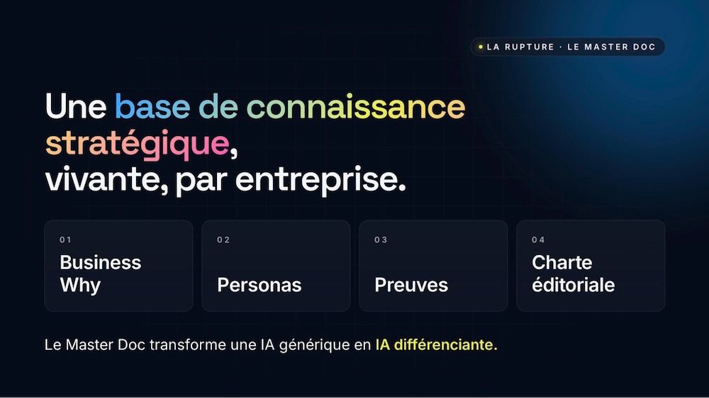 Présentation slide concept d'une base de connaissance qui contextualise pour l'IA