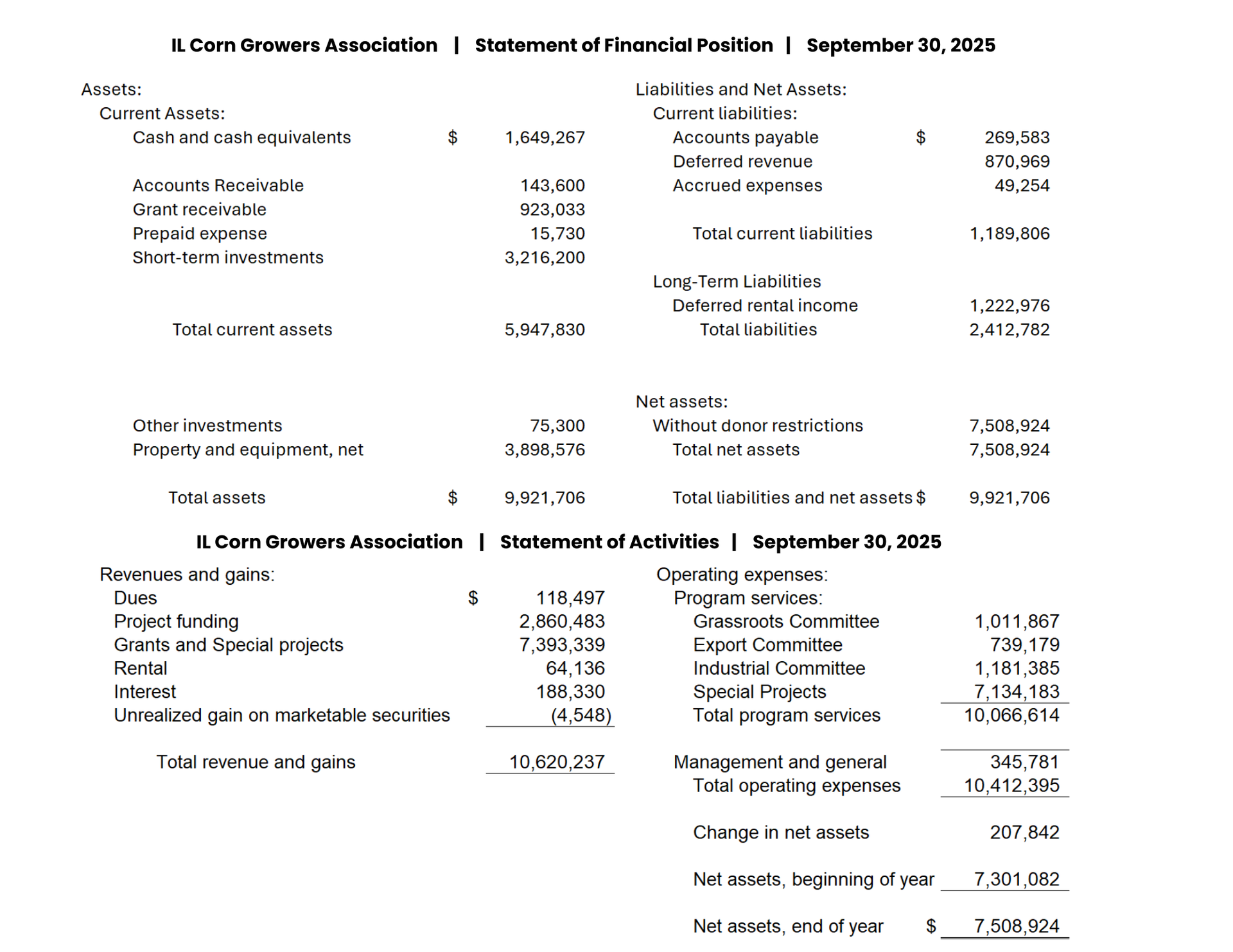 icga financial statement