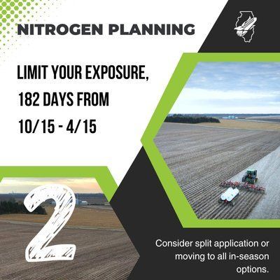 A poster that says nitrogen planning limit your exposure 182 days from 10 / 15-4 / 15