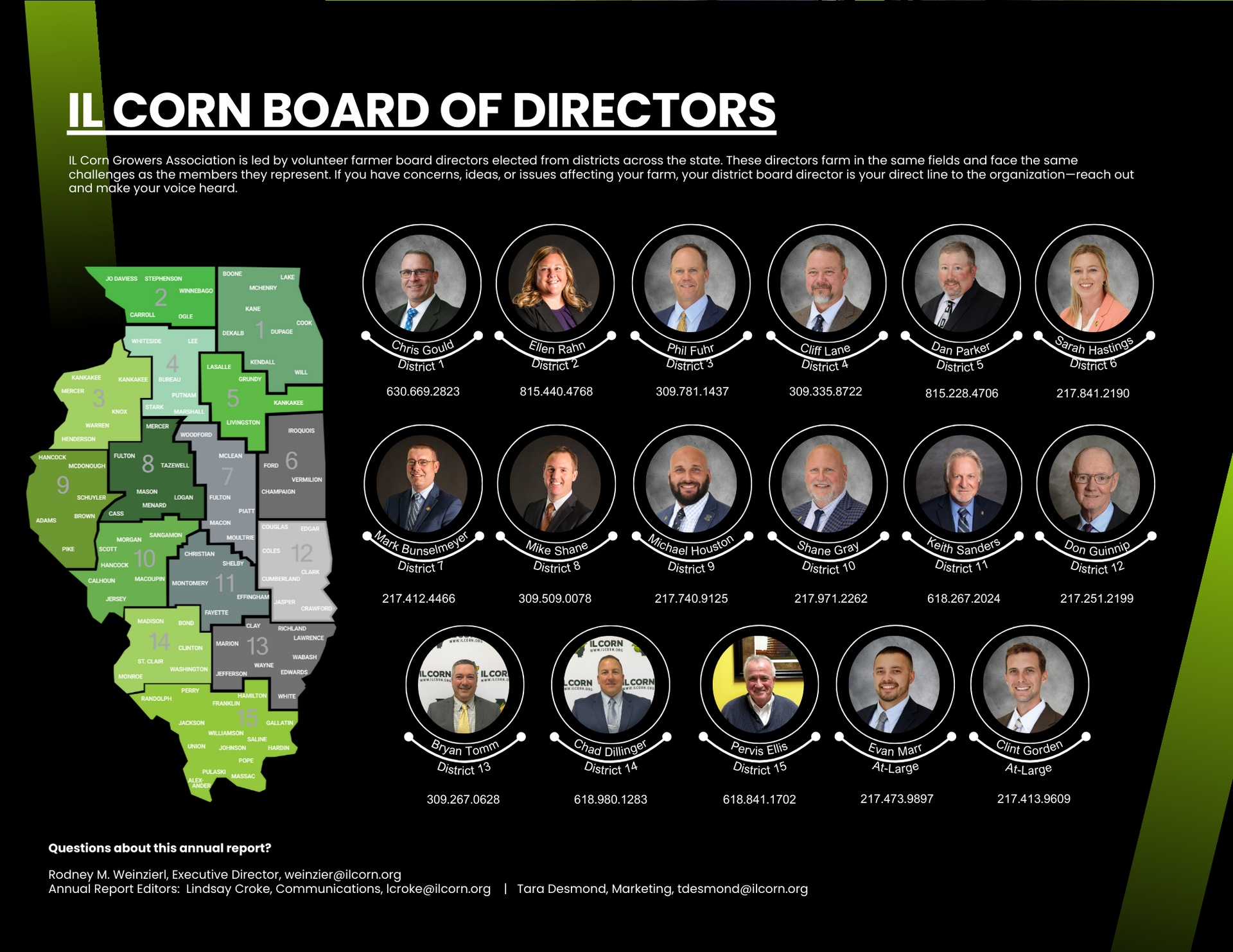 ICGA Board of Directors