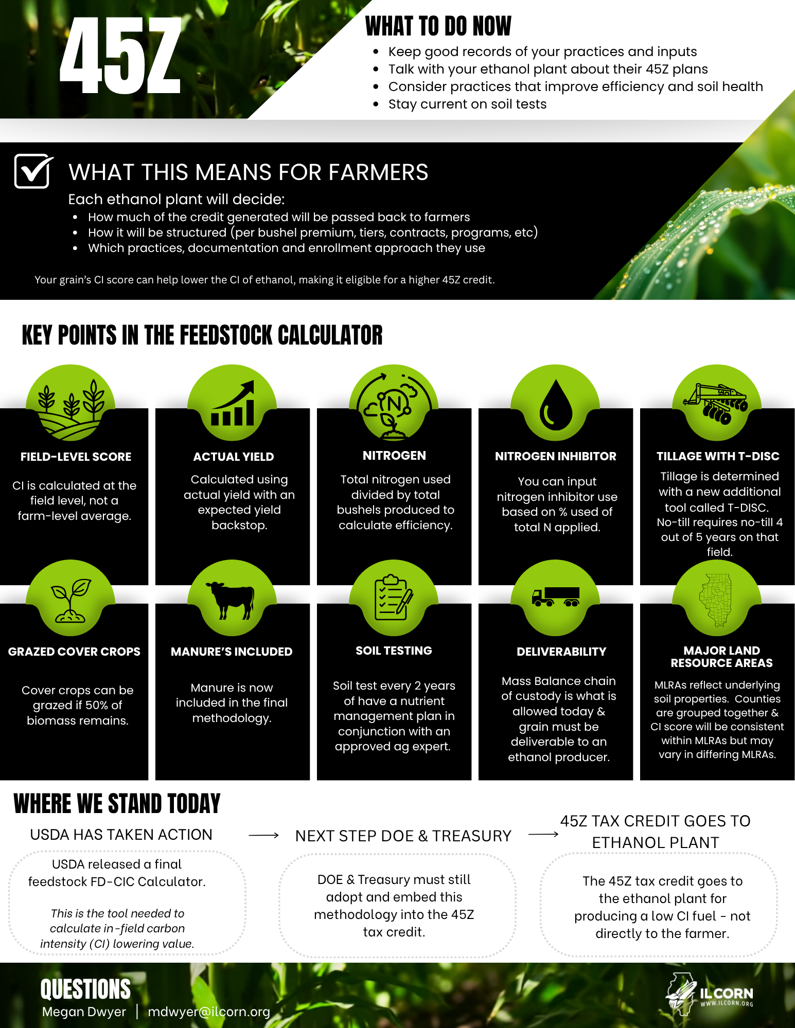 45z things farmers need to know