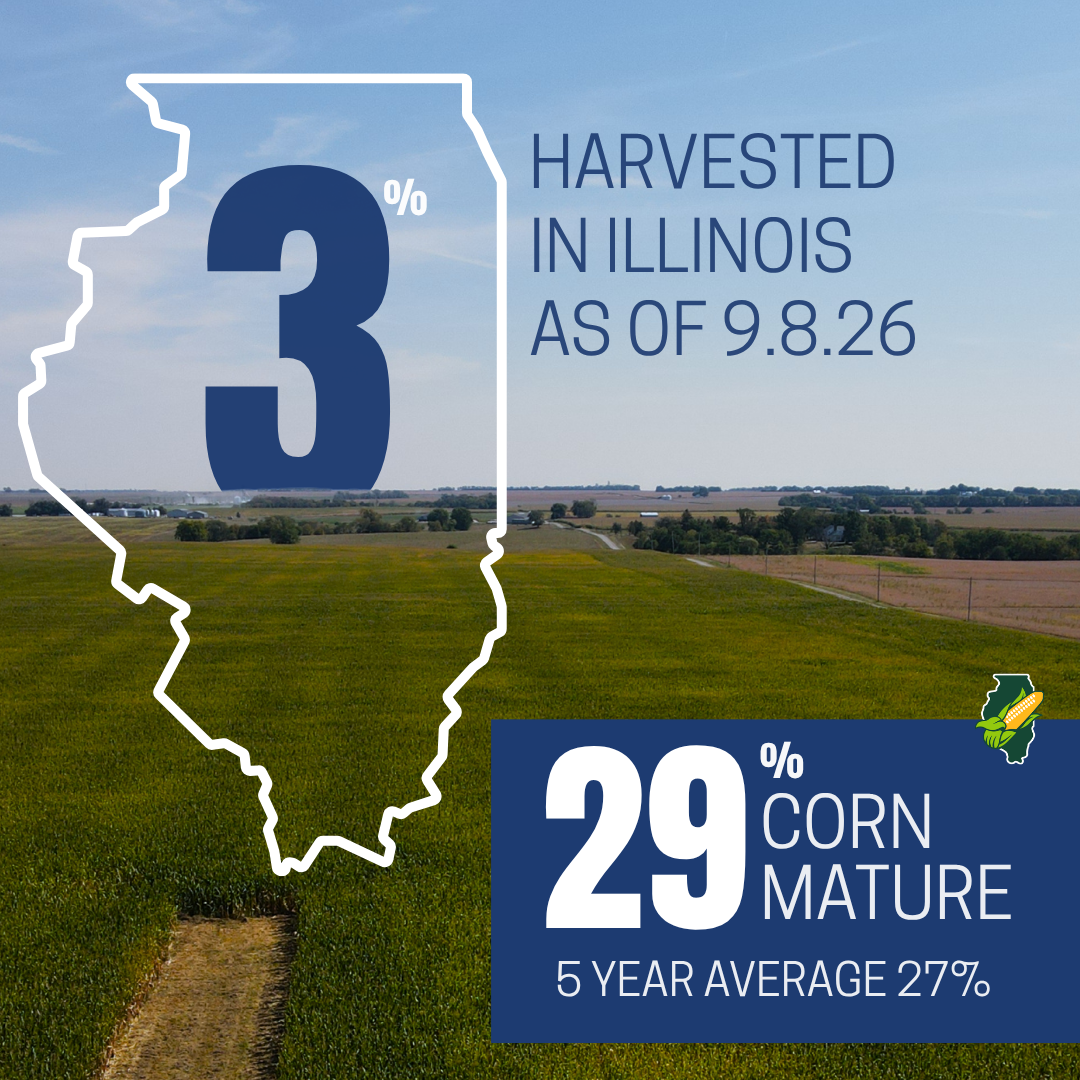 3% of illinois is harvested week ending september 8