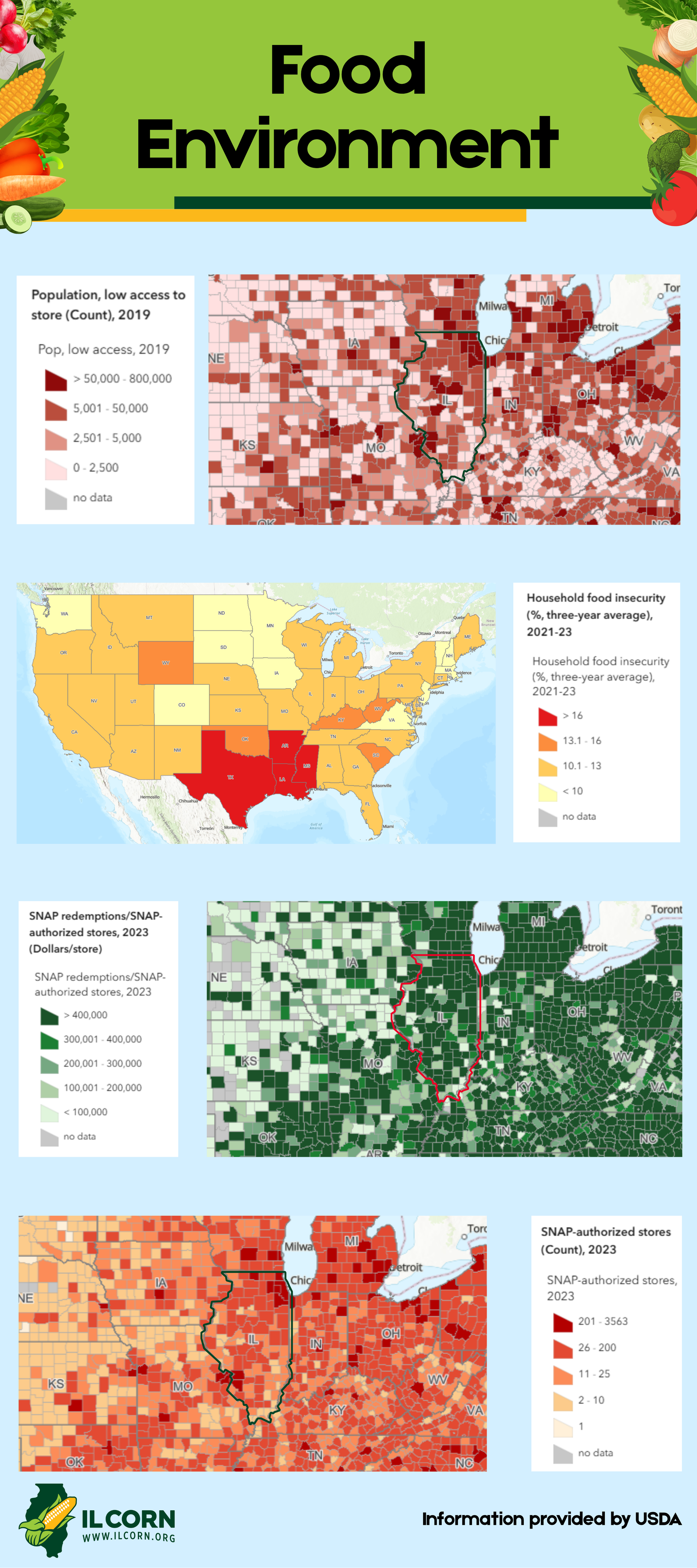 A poster about the food environment, with maps showing data of various crops.