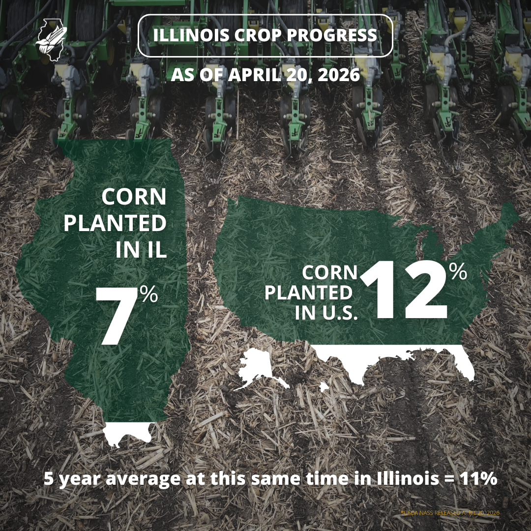 planting progress as of 4/20/26