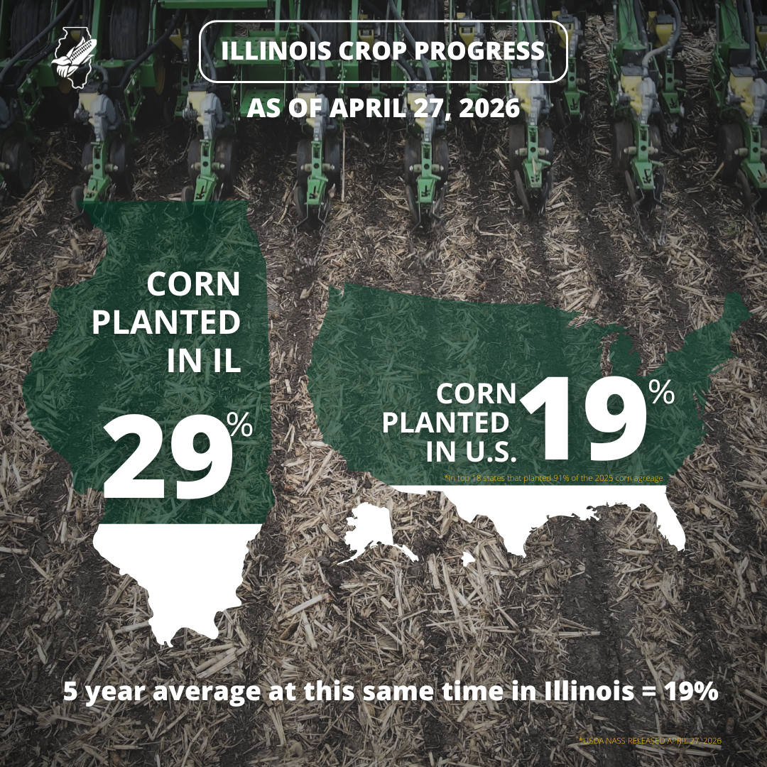 planting progress as of april 27, 2026