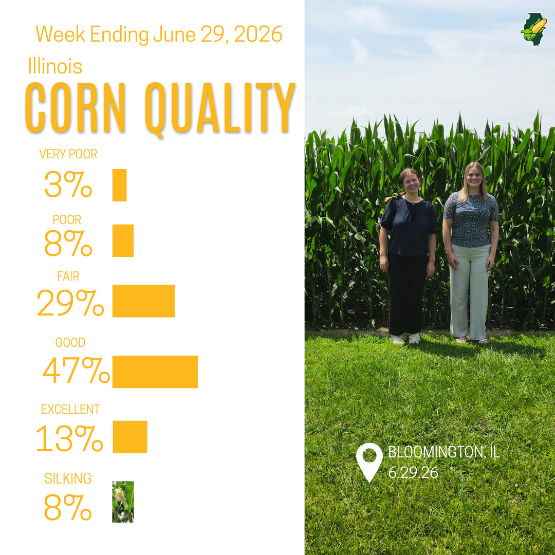 week ending june 29