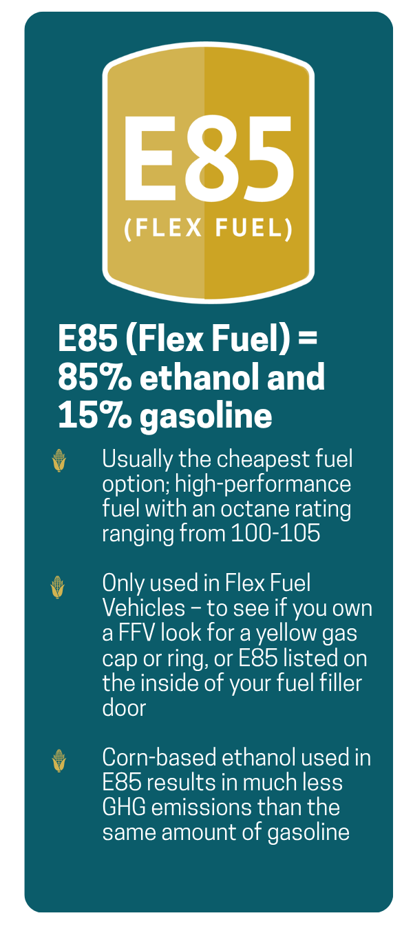 e85
