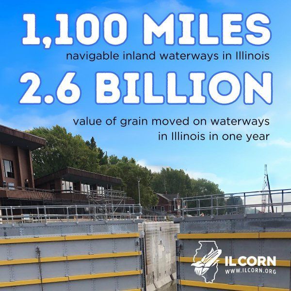 1,100 miles navigable inland waterways in illinois 2.6 billion value of grain moved on waterways in illinois in one year