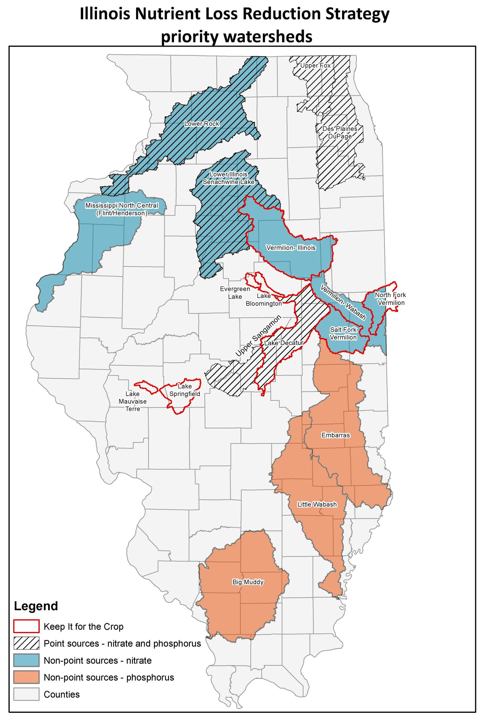Map of Illinois showing priority watersheds for nutrient loss reduction, colored blue, orange and hatched.