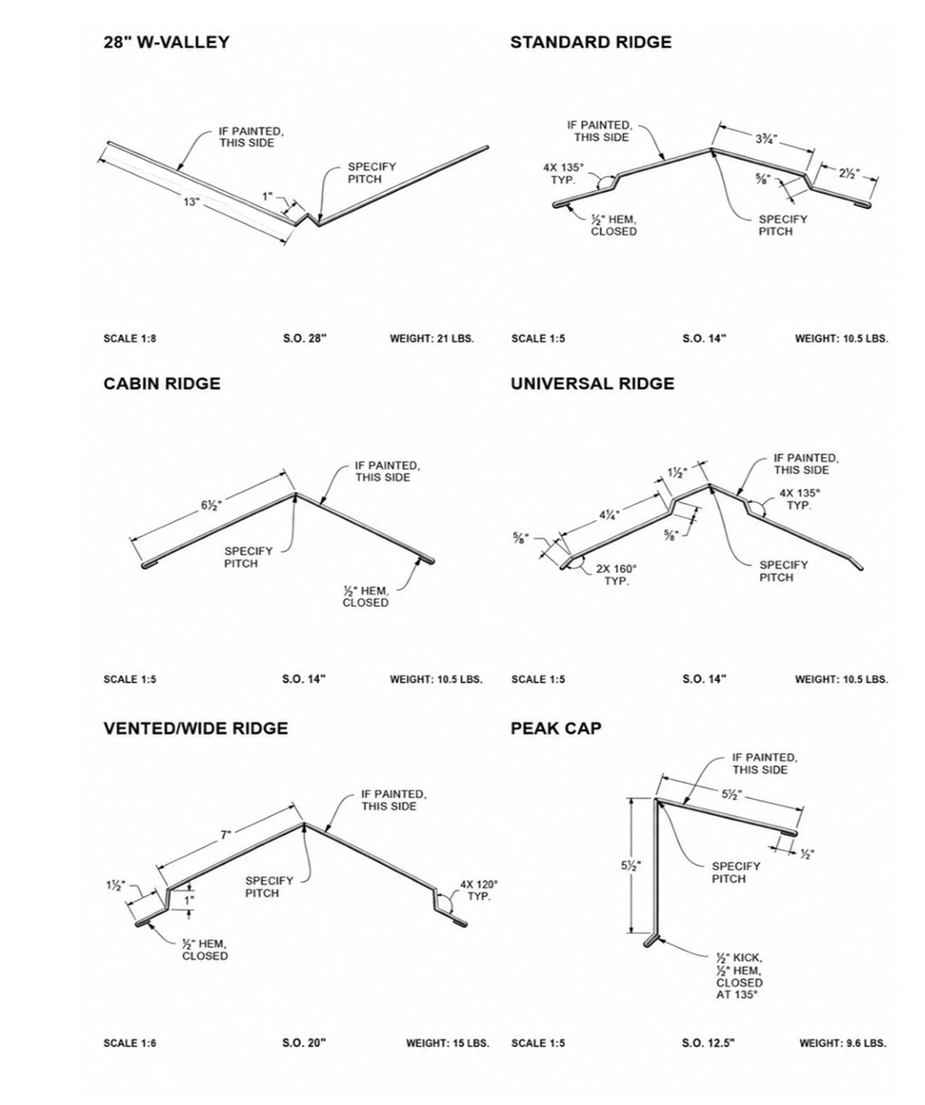 Technical diagram showing six mouth/teeth positions with labels for speech sounds and jaw/lip placement.