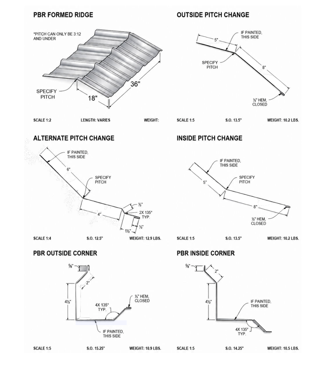 Roofing detail sheet showing six labeled bend/profile diagrams with dimensions and angles