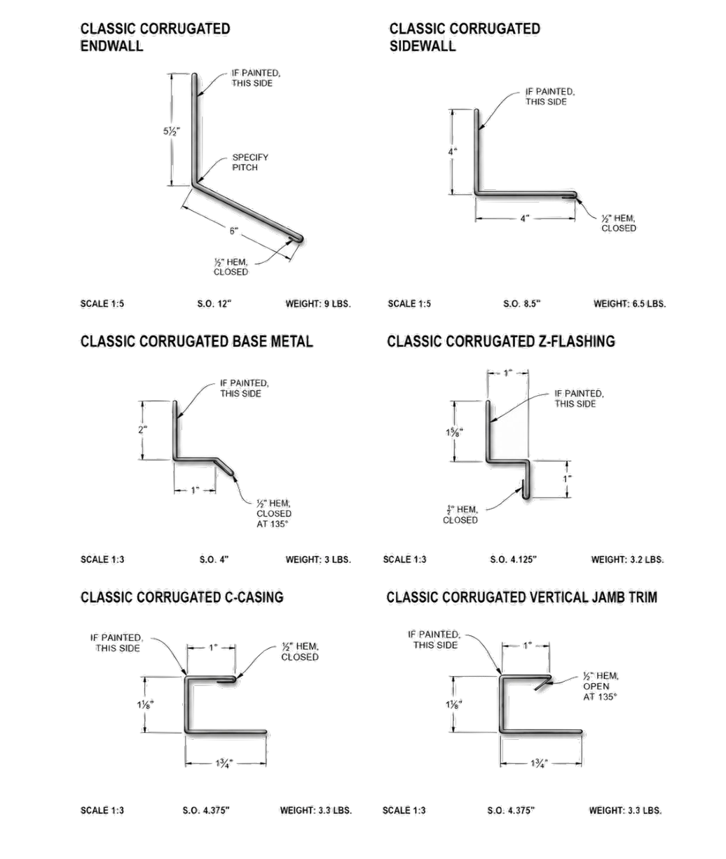 Six small technical diagrams of classic gutter profiles with measurements and labels.