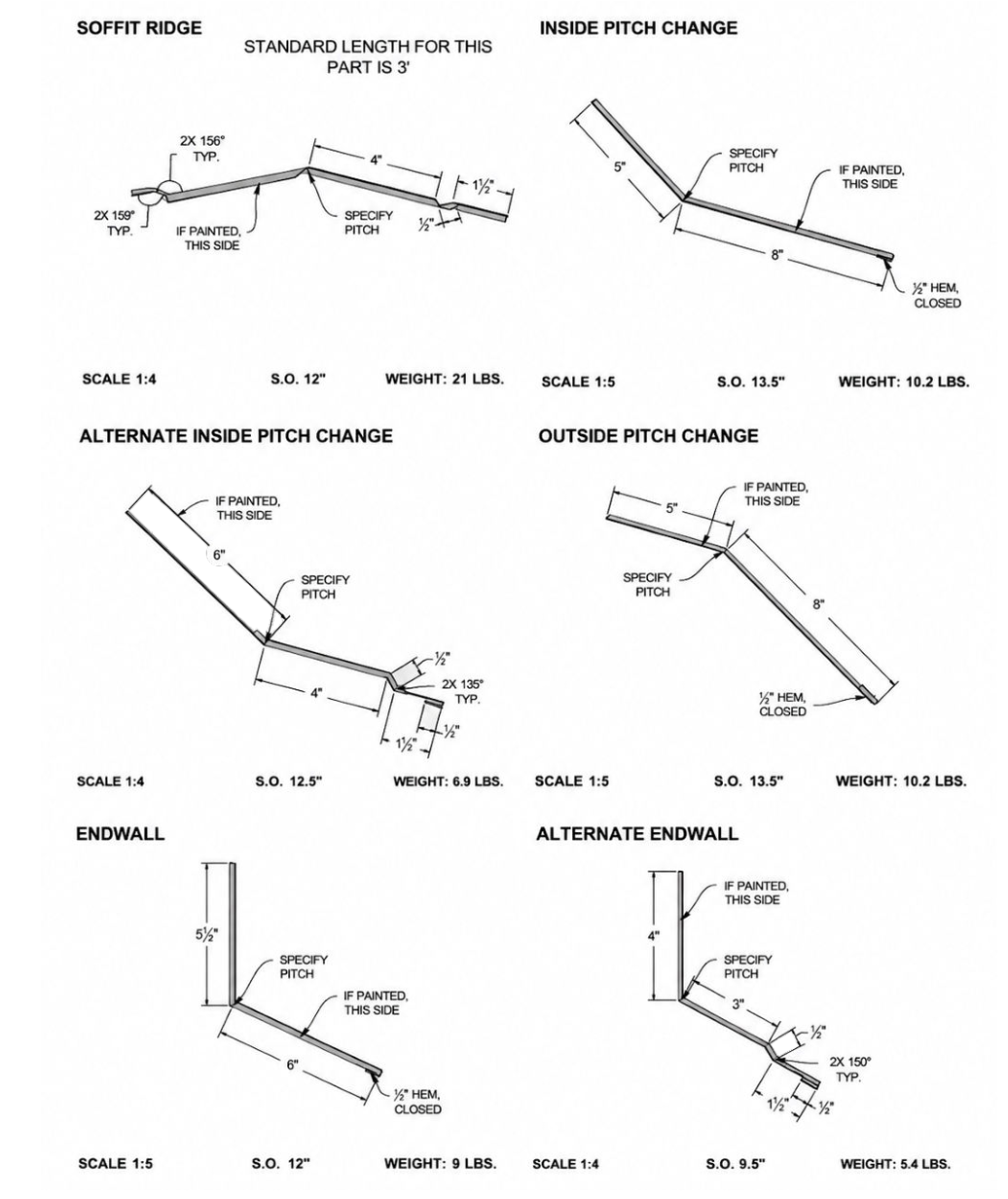 Diagram of golf swing positions showing weight shift, hip rotation, and club path