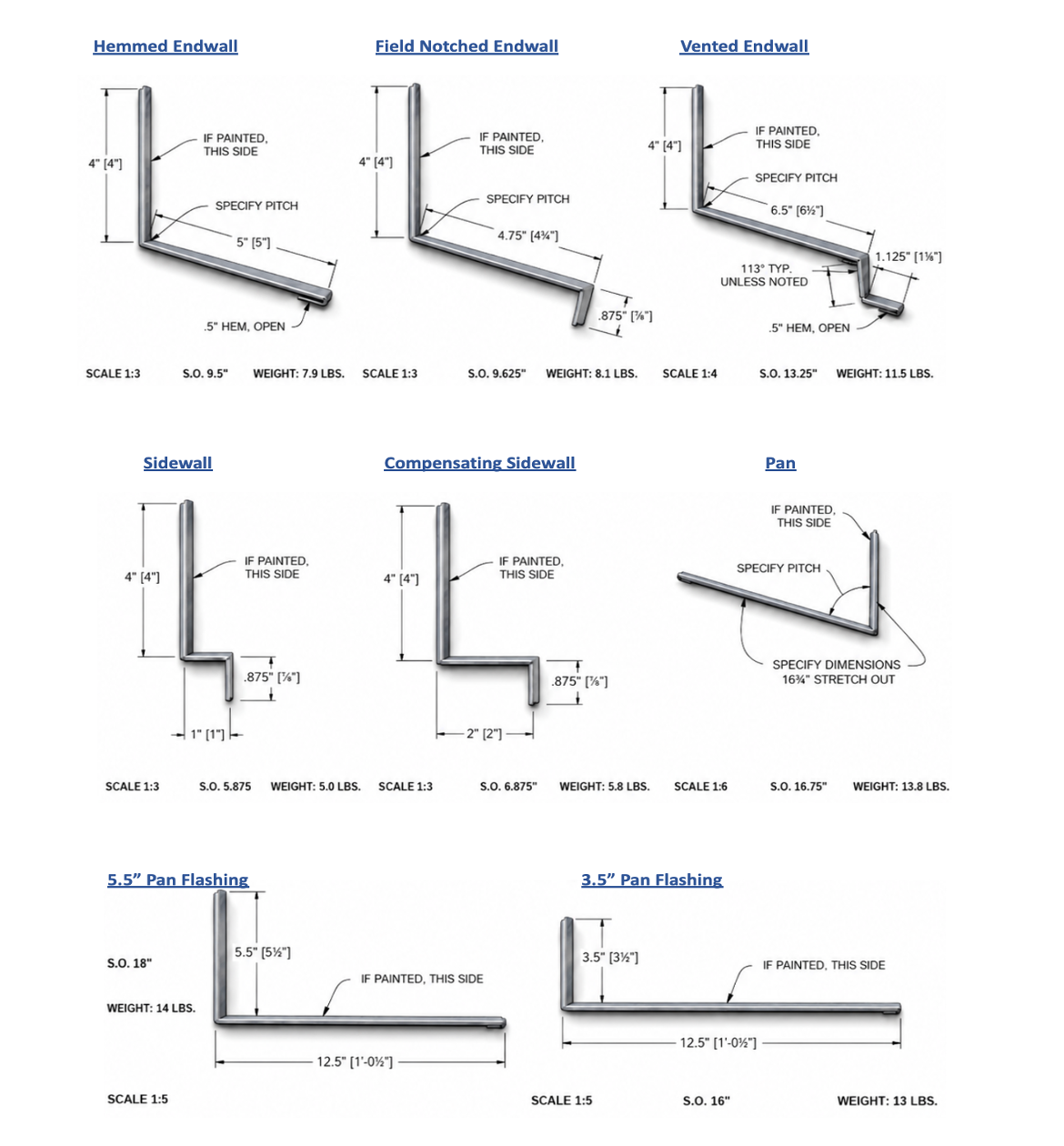 Endwall and Pan Specifications