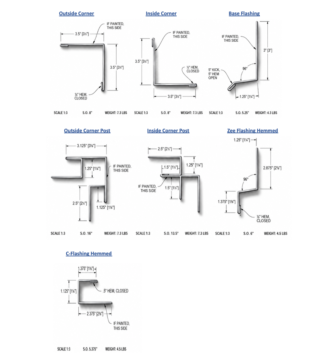 Flashing, Strip, Cleat, and Dam Specifications