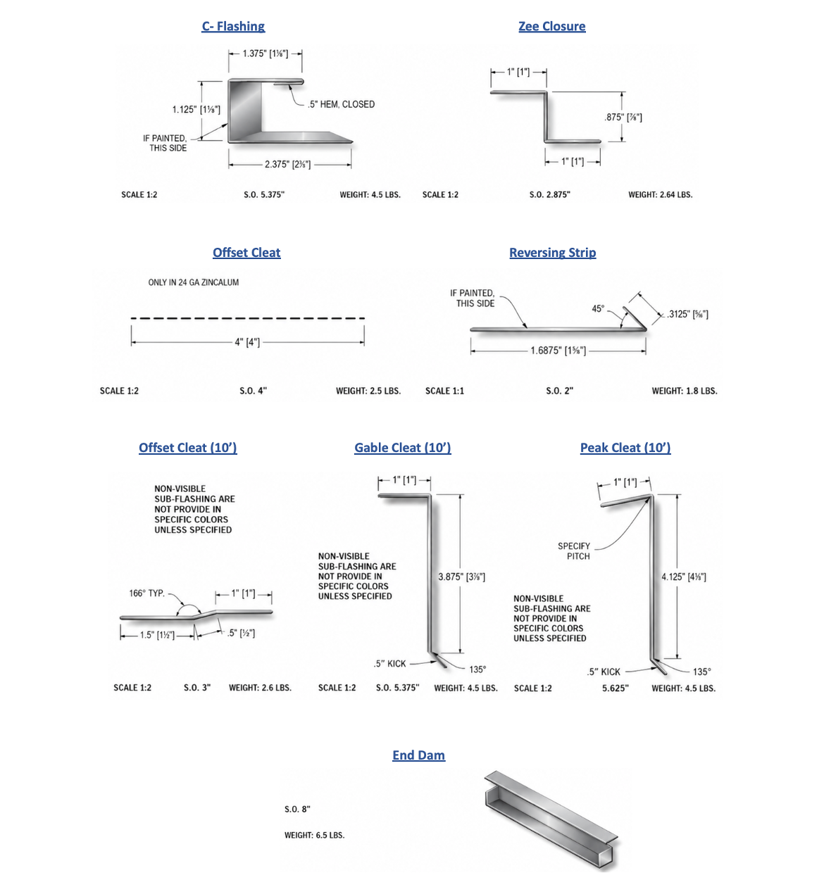 Flashing, Strip, Cleat, and Dam Specifications
