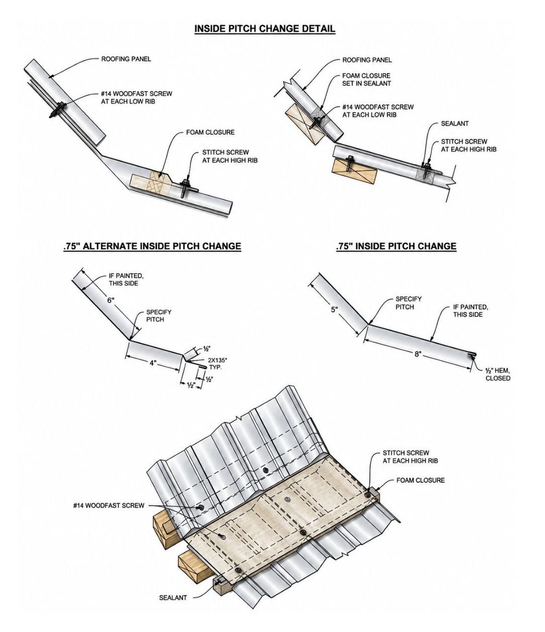 Inside Pitch Change - Corrugated