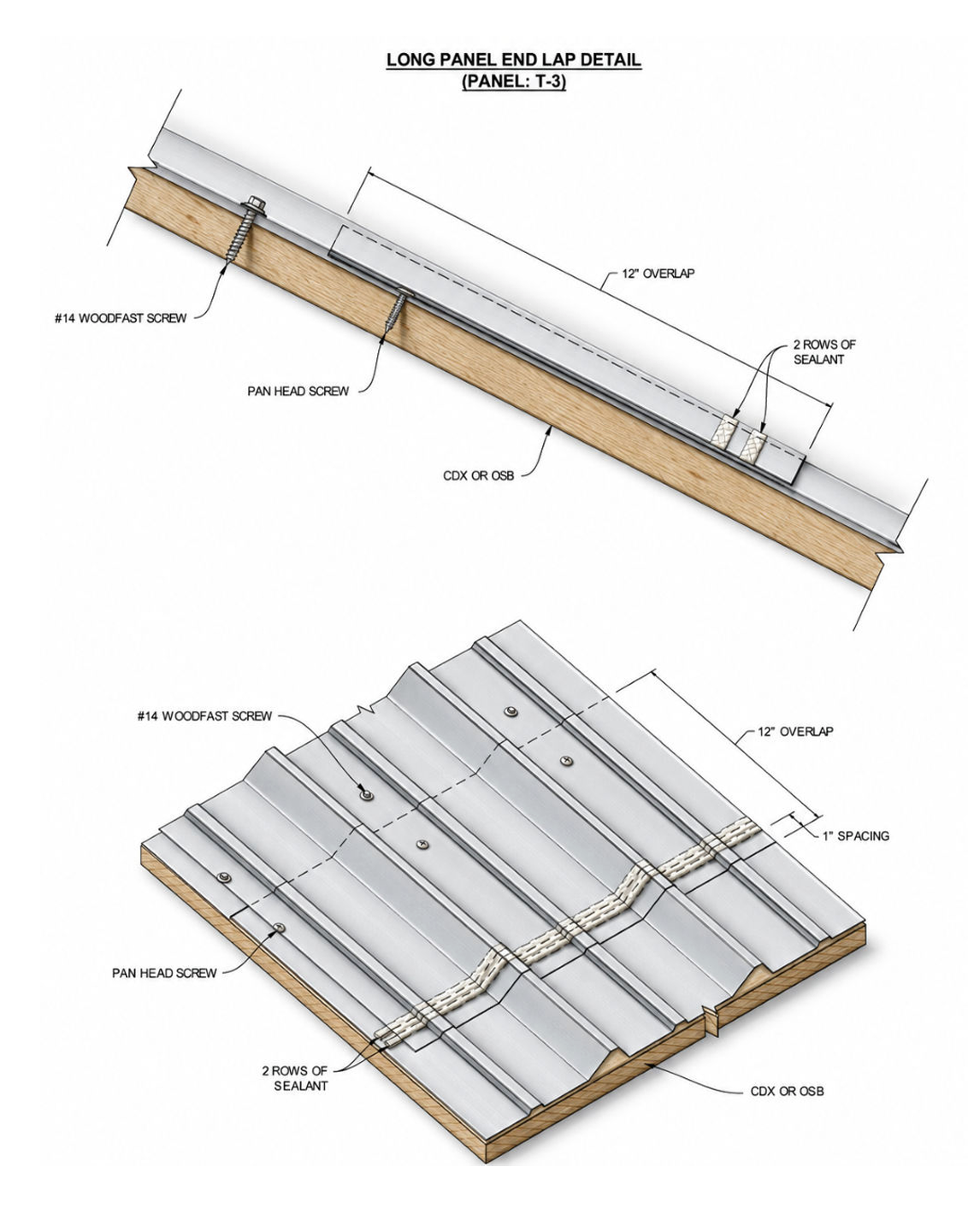 Long lap application for corrugated panels