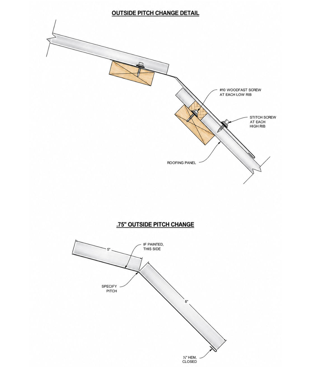 Outside Pitch Diagrams - Corrugated
