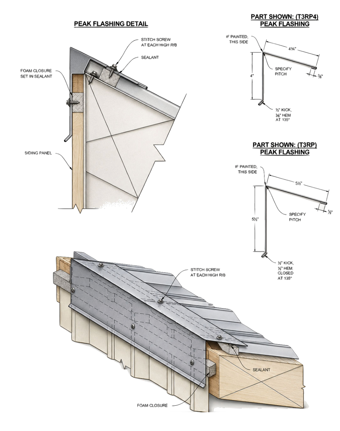 PEAK FLASHING FOR CORRUGATED PANELS