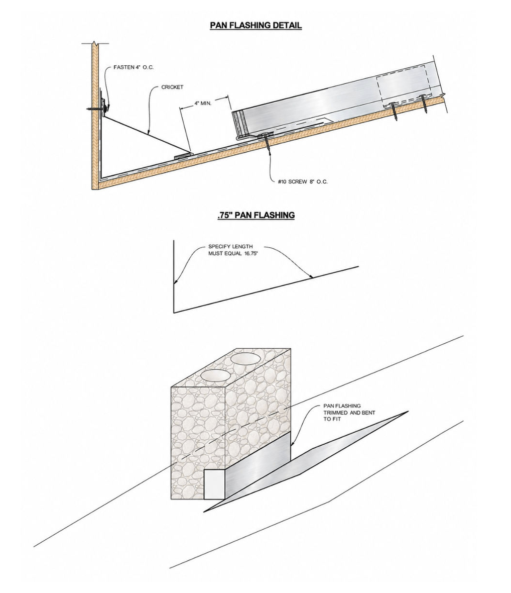 Pan Flashing Diagrams - Corrugated