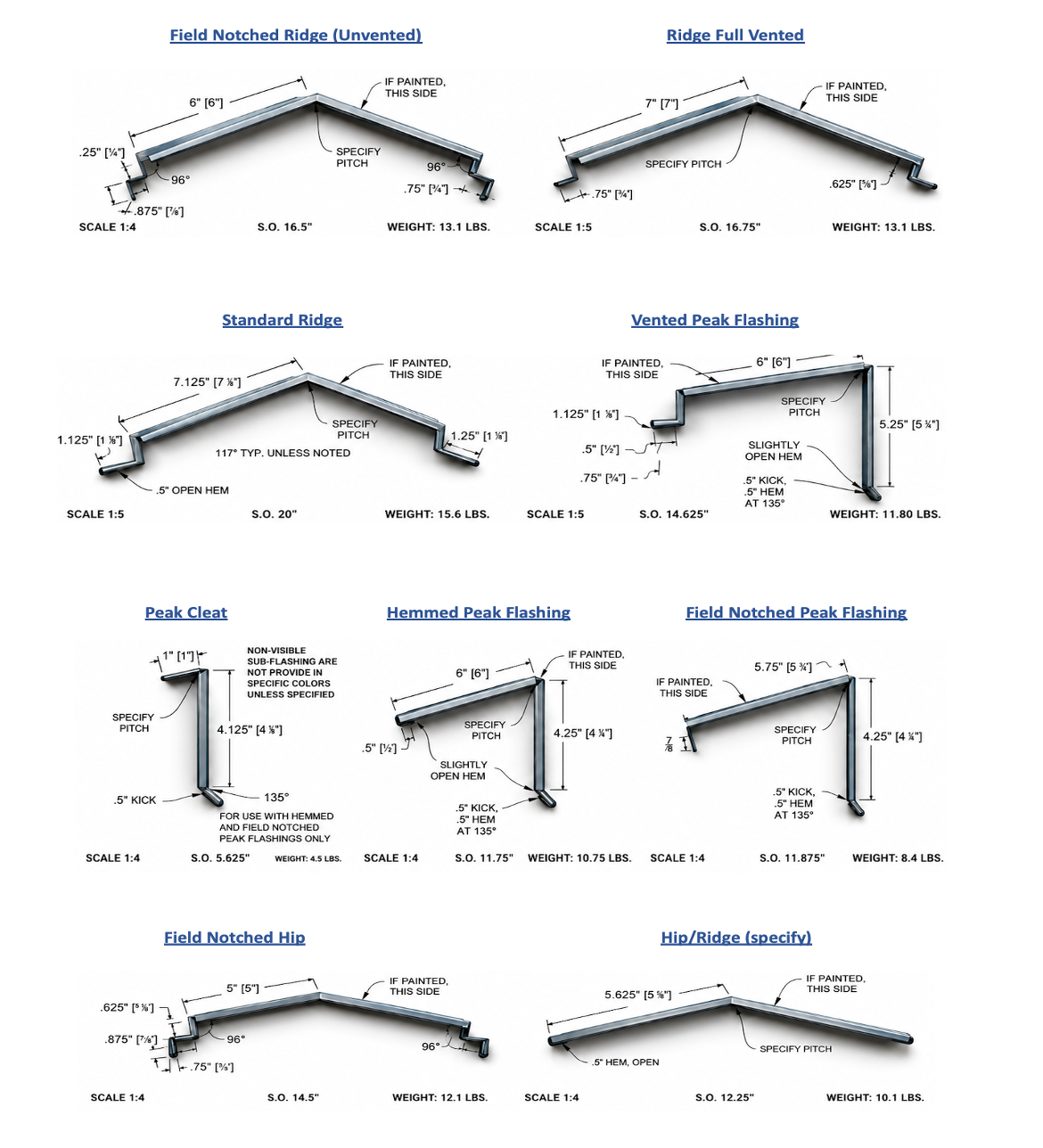 Ridge, Peak, and Hip Specifications