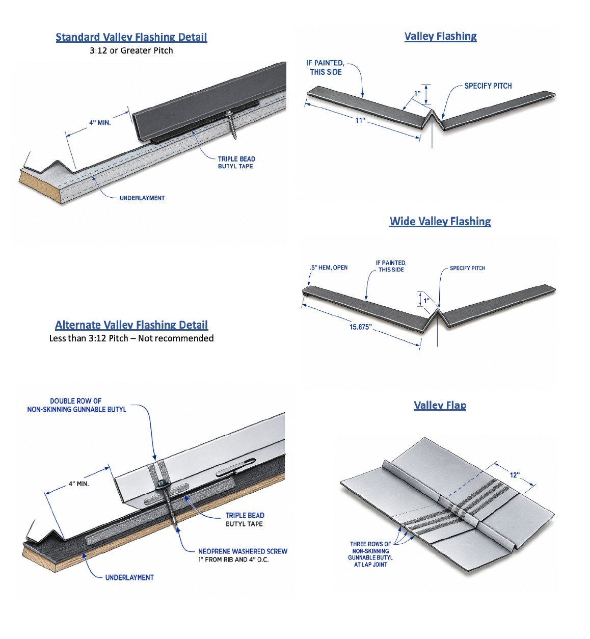 SNAP-LOCK VALLEY FLASHING DETAILS & DIAGRAMS