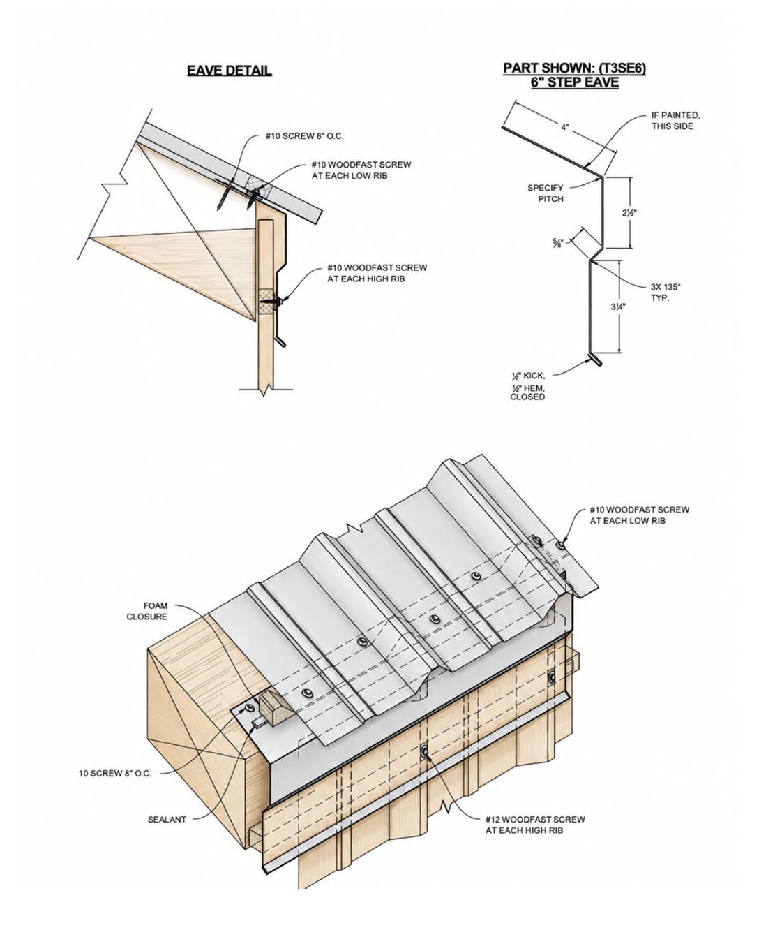 STEP EAVE DIAGRAMS for corrugated panels