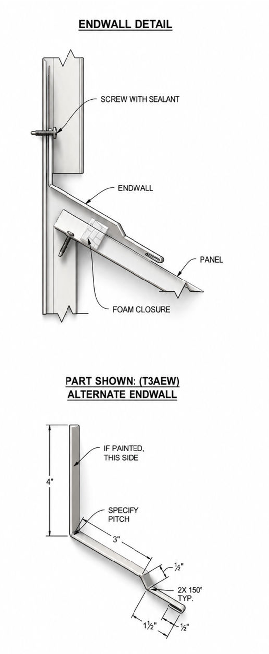 ENDWALL DIAGRAMS FOR CORRUGATED PANELS
