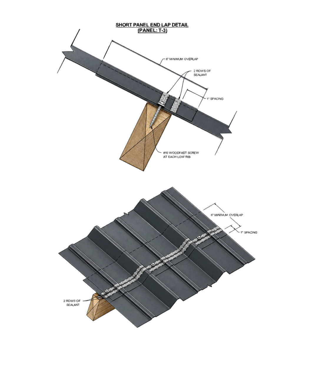 Short Lap Application for corrugated panels