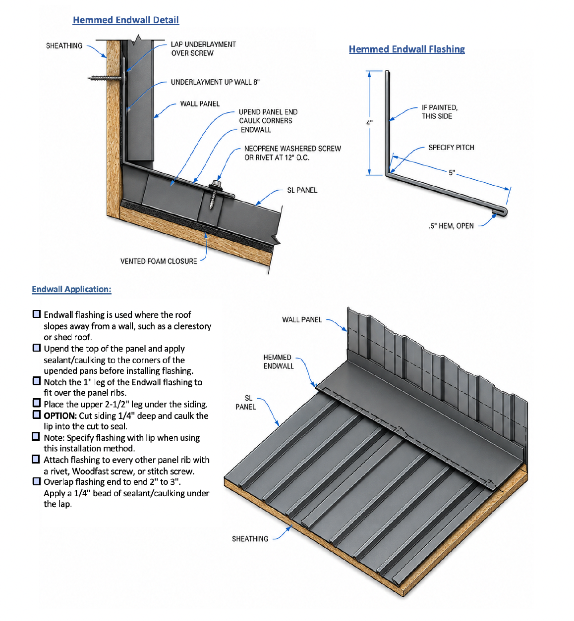 endwall details and diagrams