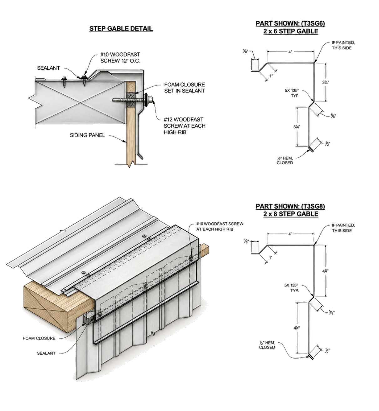 gable step diagram for corrugated panels