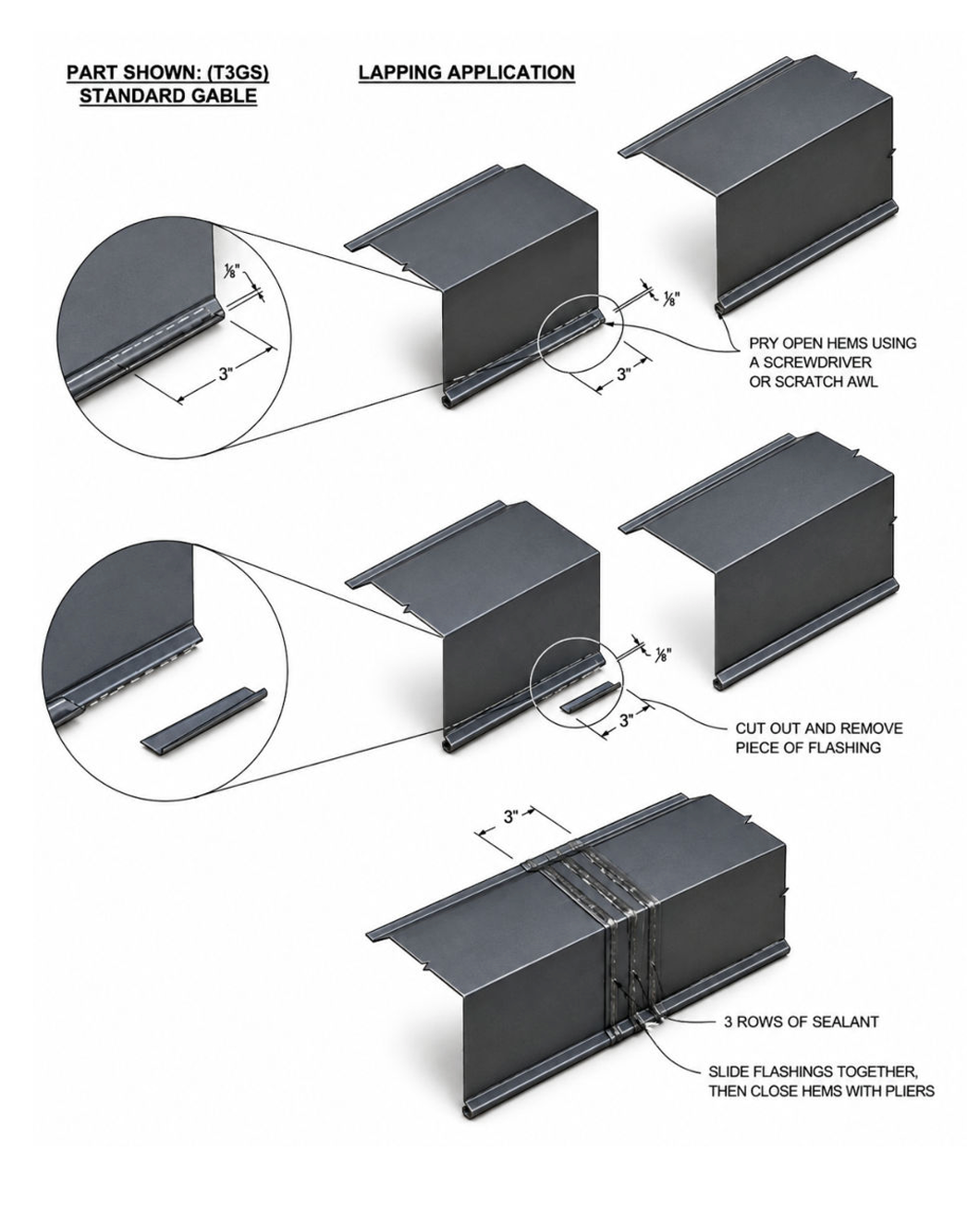 lapping application diagrams for corrugated panels