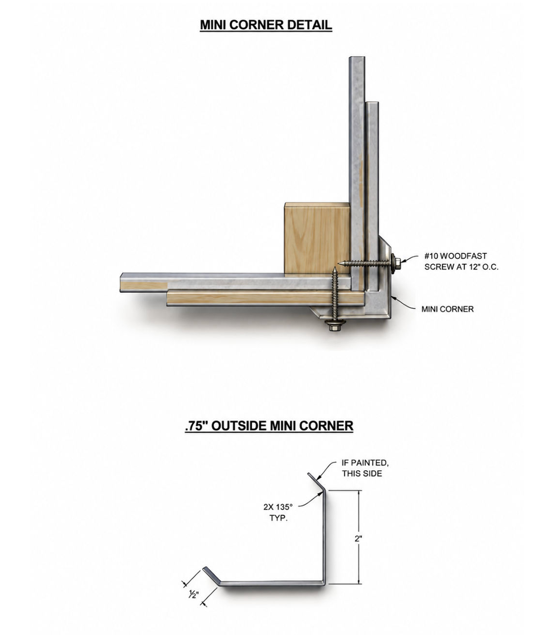 mini corner detail and diagrams for corrugated panels