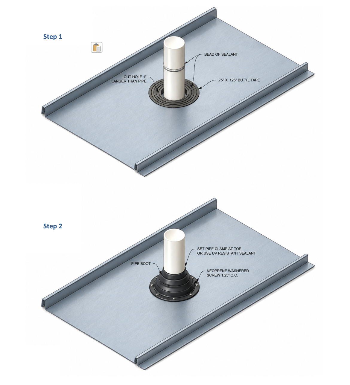 PIPE PENETRATION ON PAN STEPS