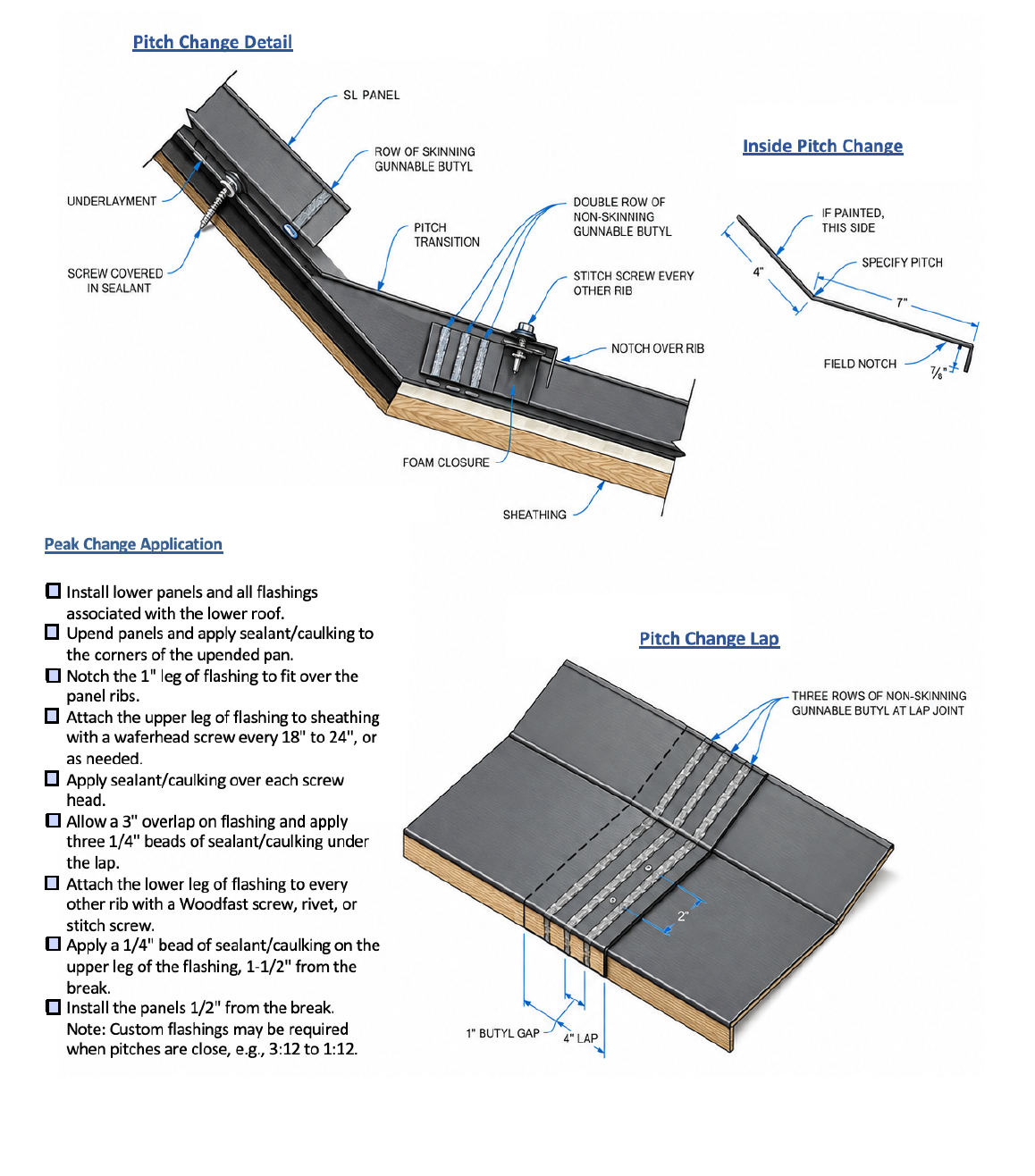 pitch change details and diagram