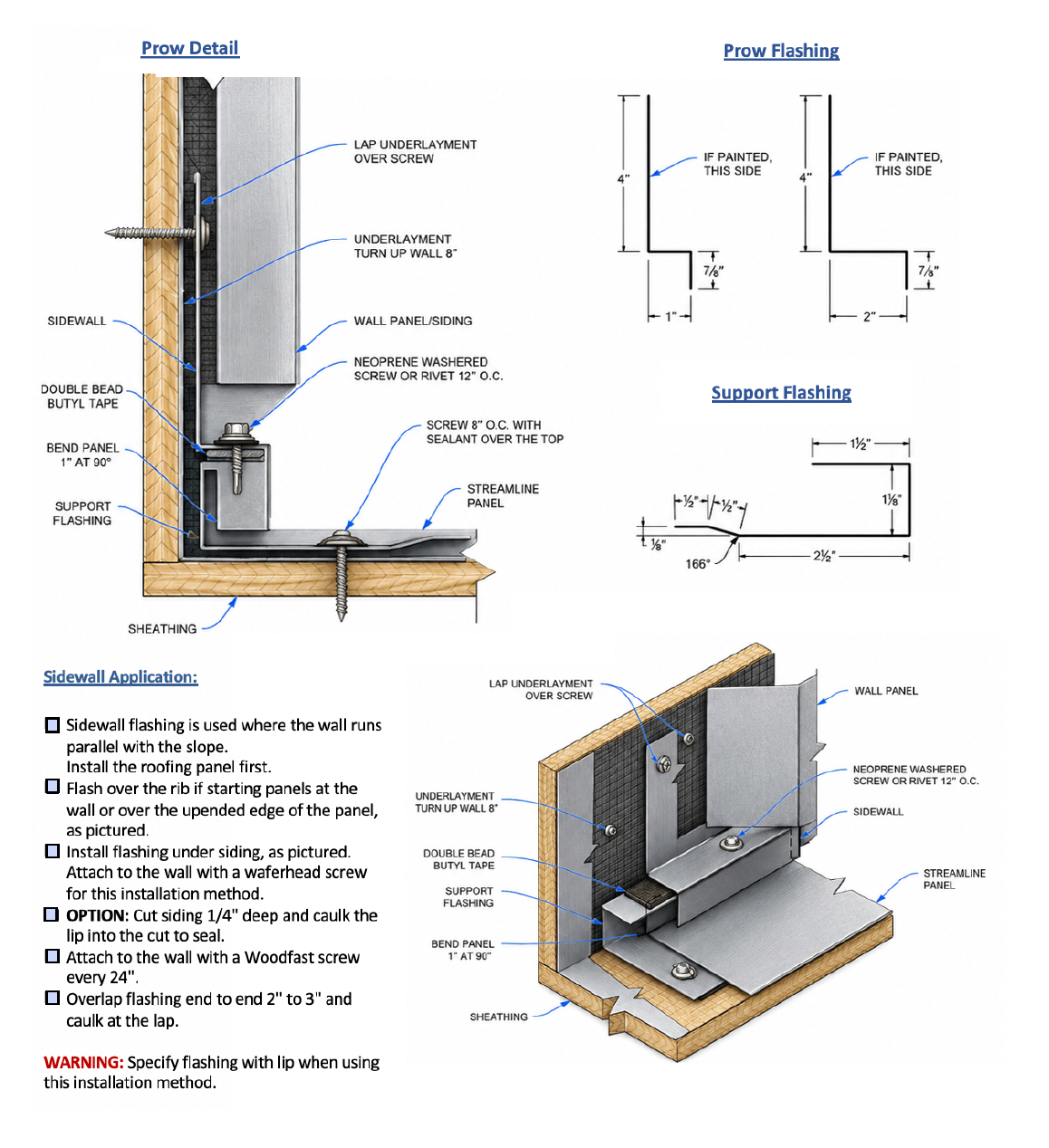 sidewall diagram