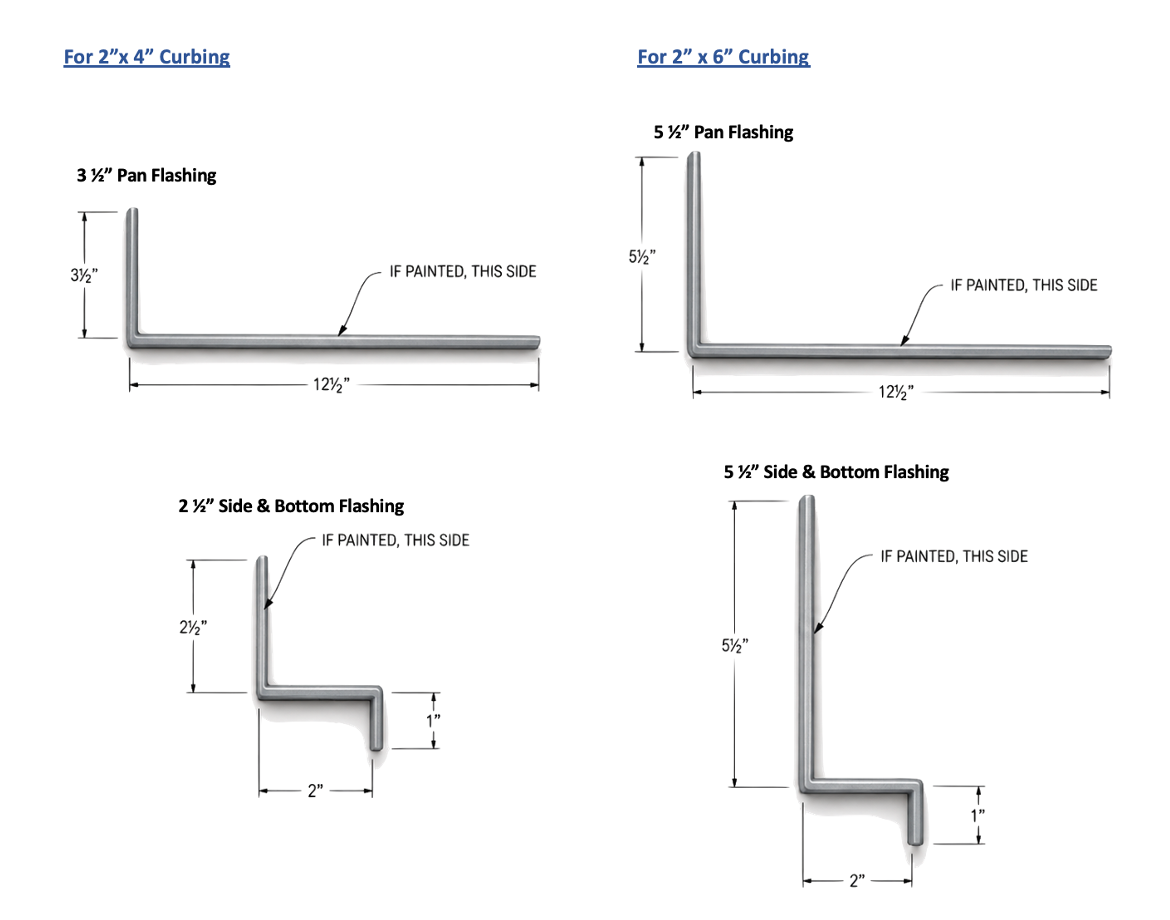 Skylight and chimney details and diagrams