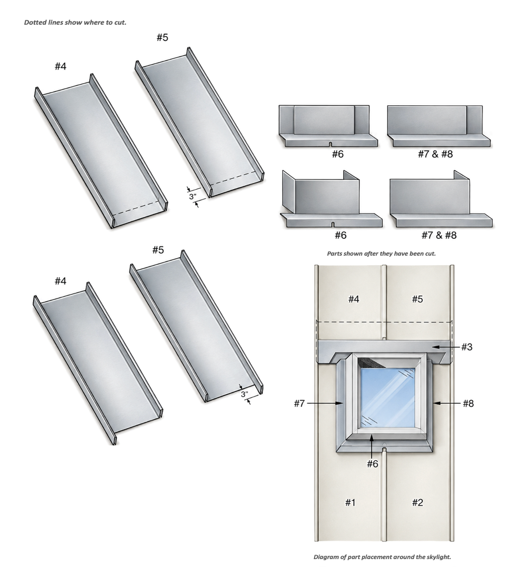 Skylight and chimney details part 2