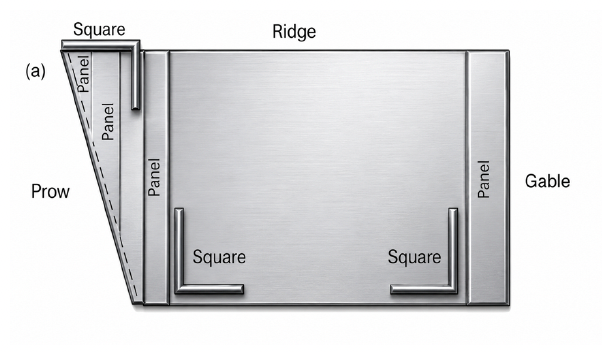 square diagrams