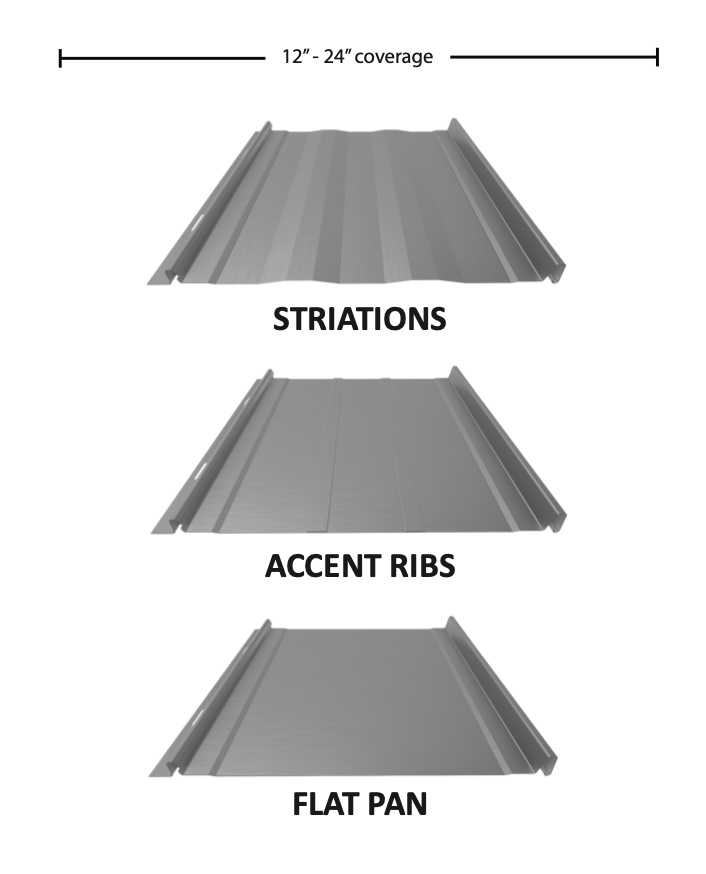 Roof panel profile chart showing striations, accent ribs, and flat pan options.