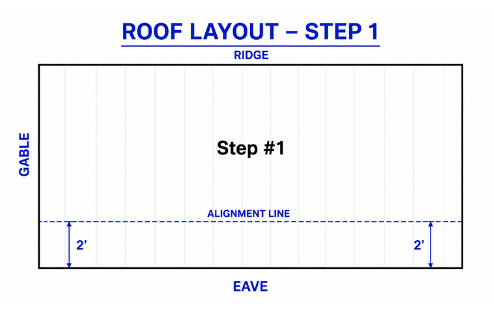 roof layout step 1
