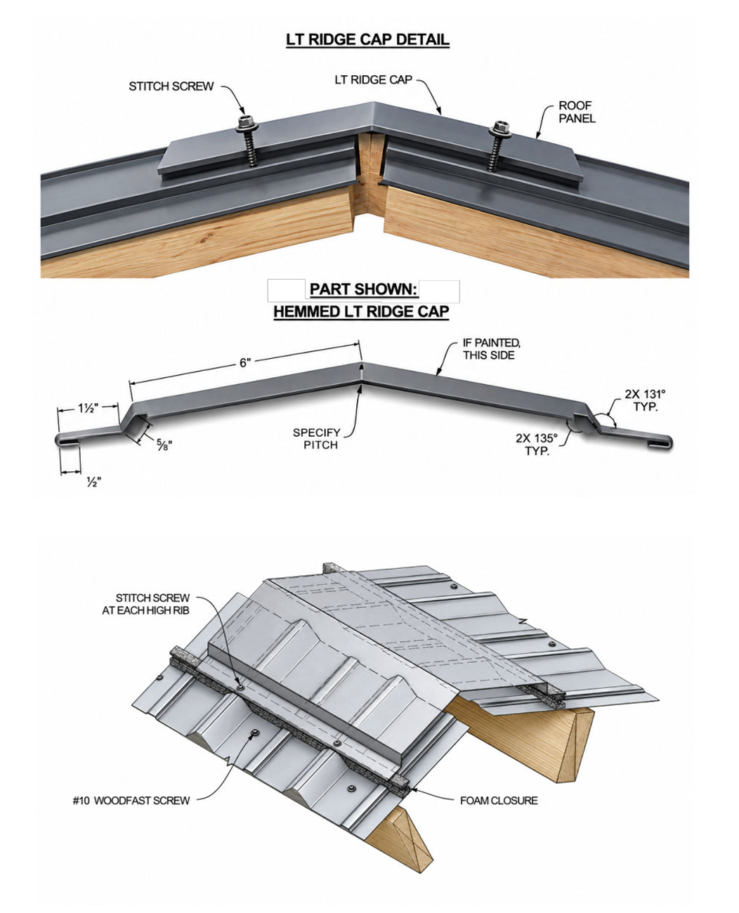vented ridge details for corrugated panels for corrugated panels